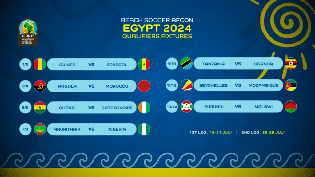 CAF Beach Soccer Africa Cup of Nations, Egypt 2024 Qualifiers Fixtures Confirmed