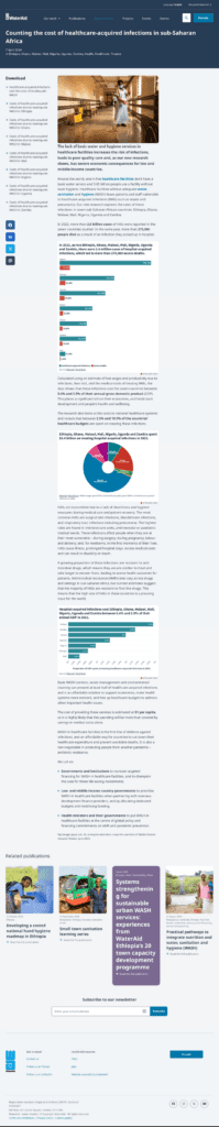 Counting the cost of healthcare-acquired infections in sub-Saharan Africa - Ethiopia