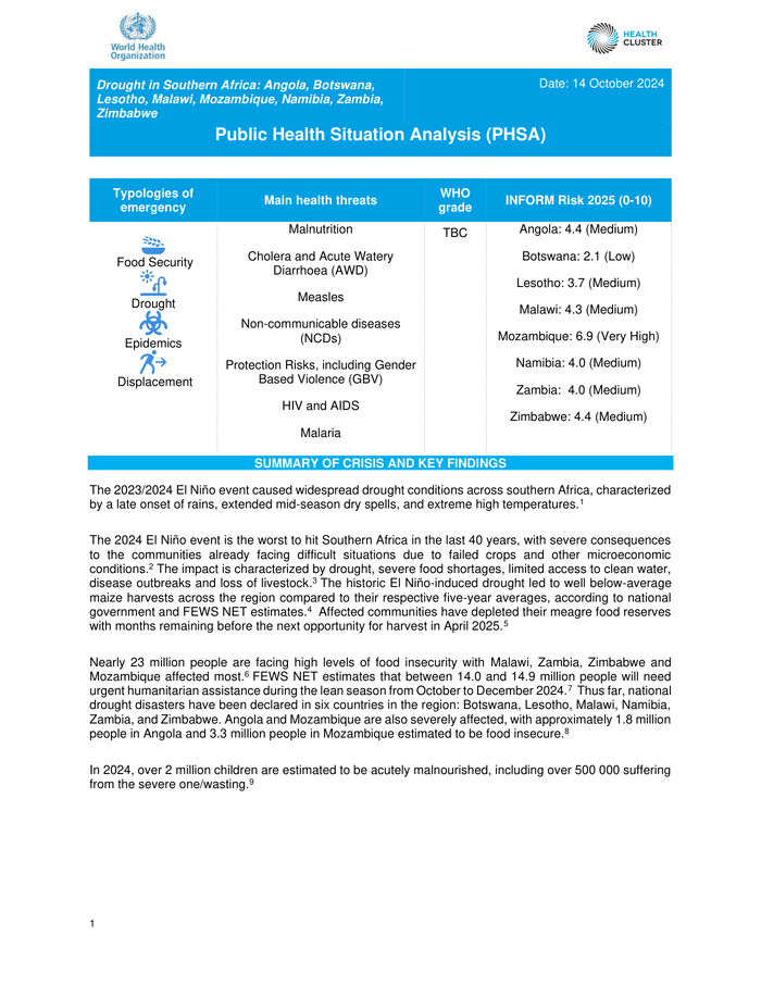 Drought in Southern Africa: Angola, Botswana, Lesotho, Malawi, Mozambique, Namibia, Zambia, Zimbabwe, Public Health Situation Analysis (PHSA) (14 October 2024) - Angola