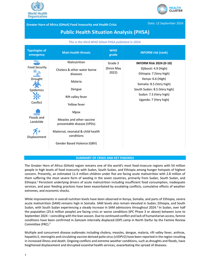 Greater Horn of Africa (GHoA) Food Insecurity and Health Crisis: Public Health Situation Analysis (PHSA), 12 September 2024 - Sudan