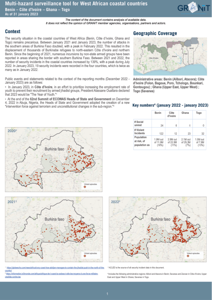 Multi-hazard surveillance tool for West African coastal countries : Benin - Côte d’Ivoire - Ghana - Togo (GRANIT) (as of 31 January 2023) - Côte d'Ivoire